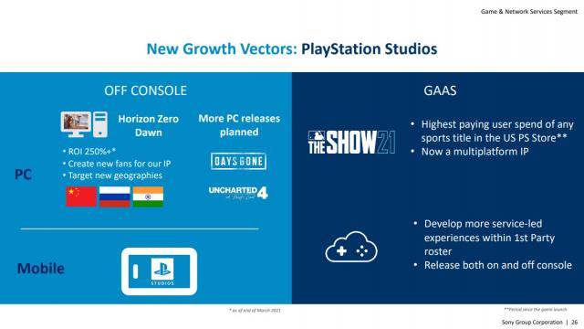 uncharted 4 a thiefrsquos end headed to pc 1