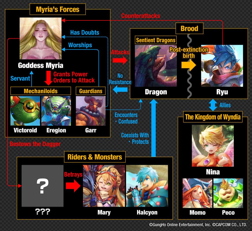 breath of fire teppen