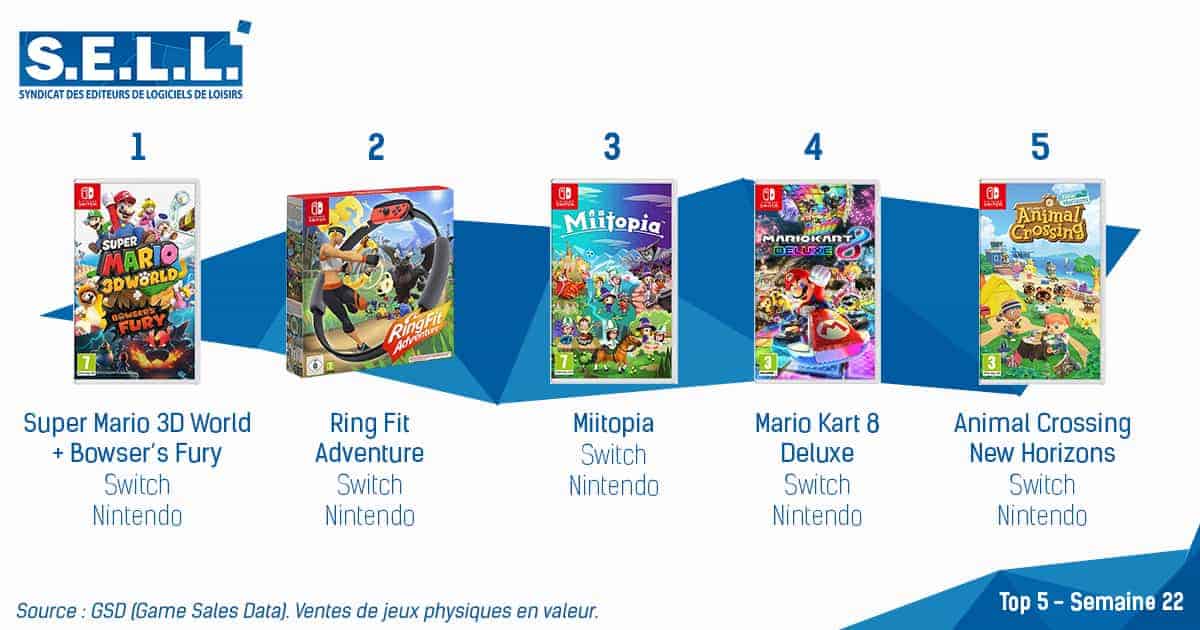 france222021