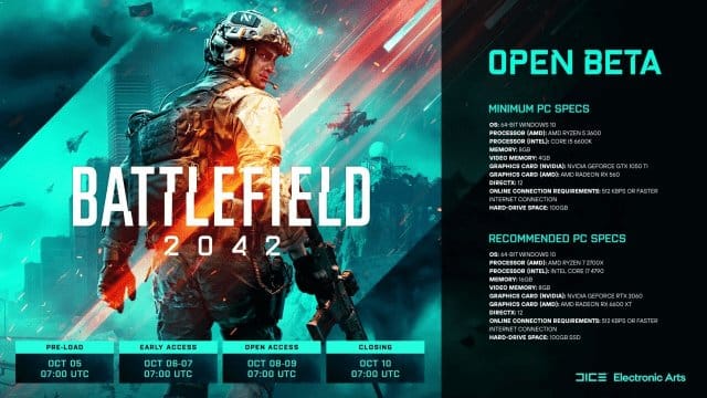 battlefield 2042 pc requirements revealed 1