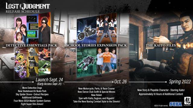 lost judgment dlc release schedule revealed 1