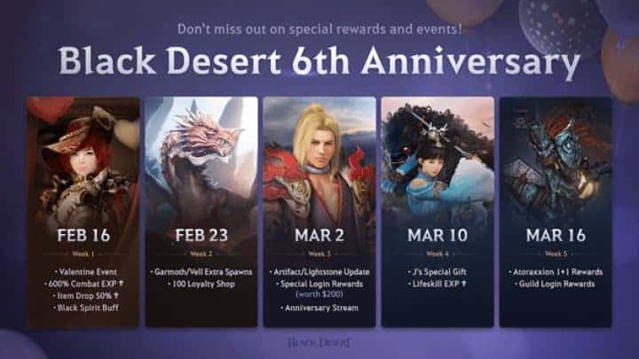 Events 2022
