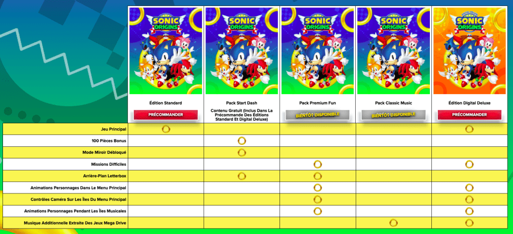 sonic origins la compilation devoile ses secrets et sortira le 23 juin 3dec1839