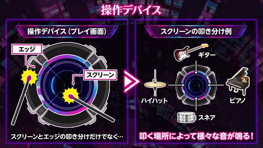 Music Diver control scheme 1024x576 1