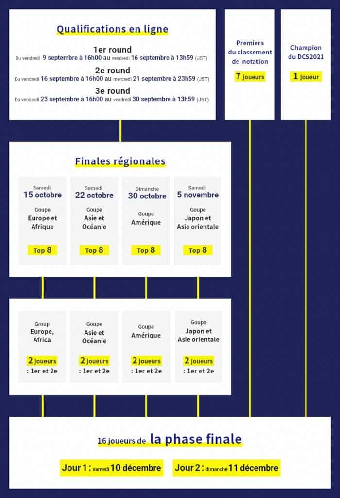 img schedule 2022FR 700x1024 1