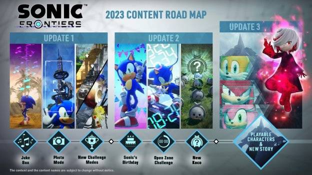 sonic frontiers road map