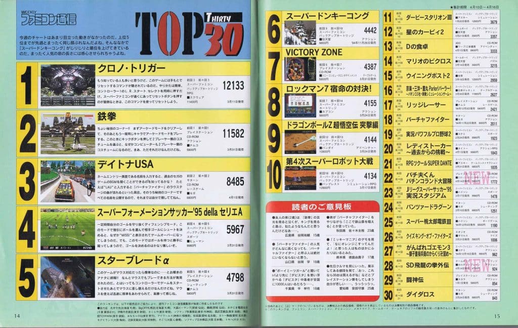 Famitsu top30 scaled scaled