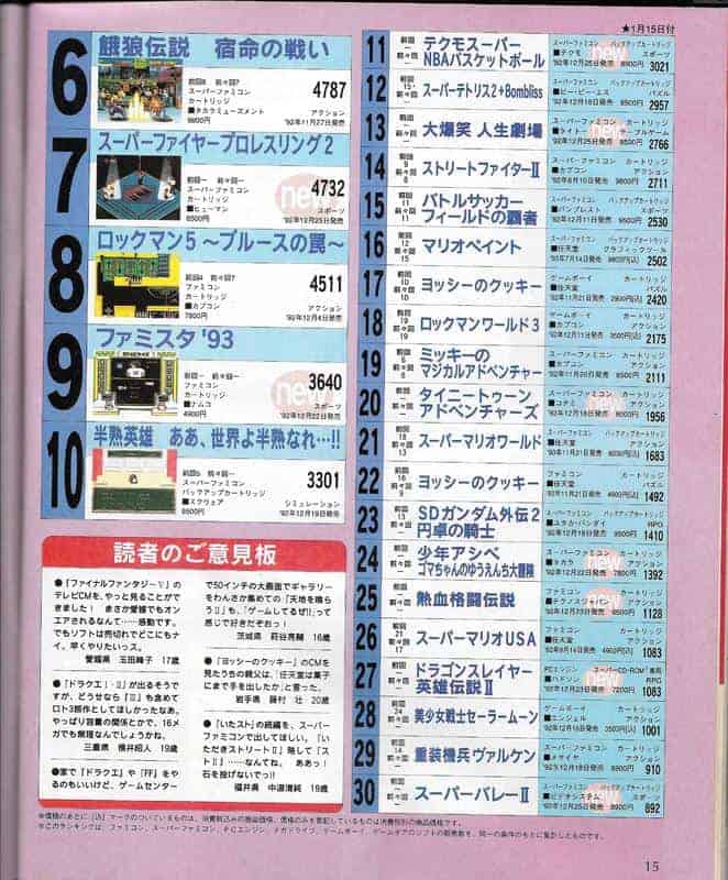 Famitsu top 93 02