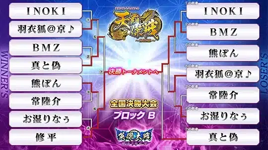 eiketsu taisen 2