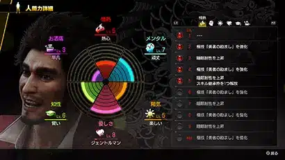 like a dragon infinite wealth 103