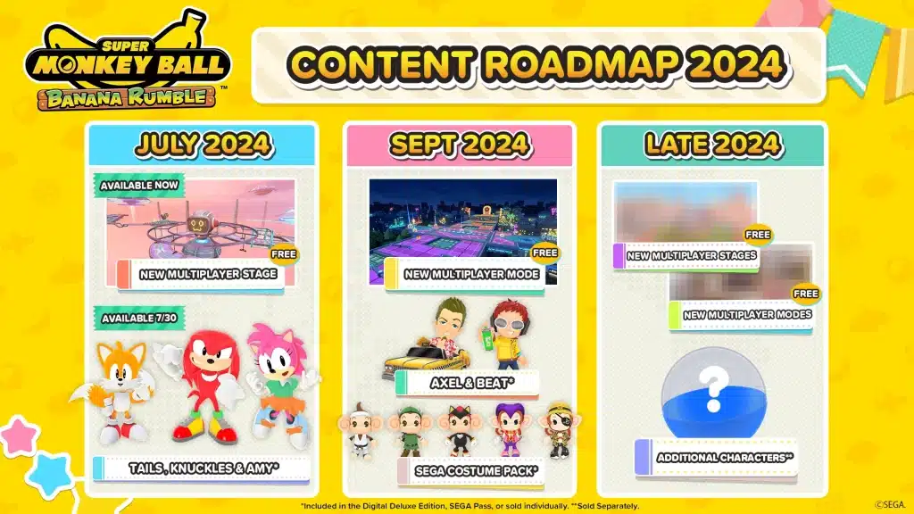 super monkey ball banana rumble sega pass sonic team 13 scaled