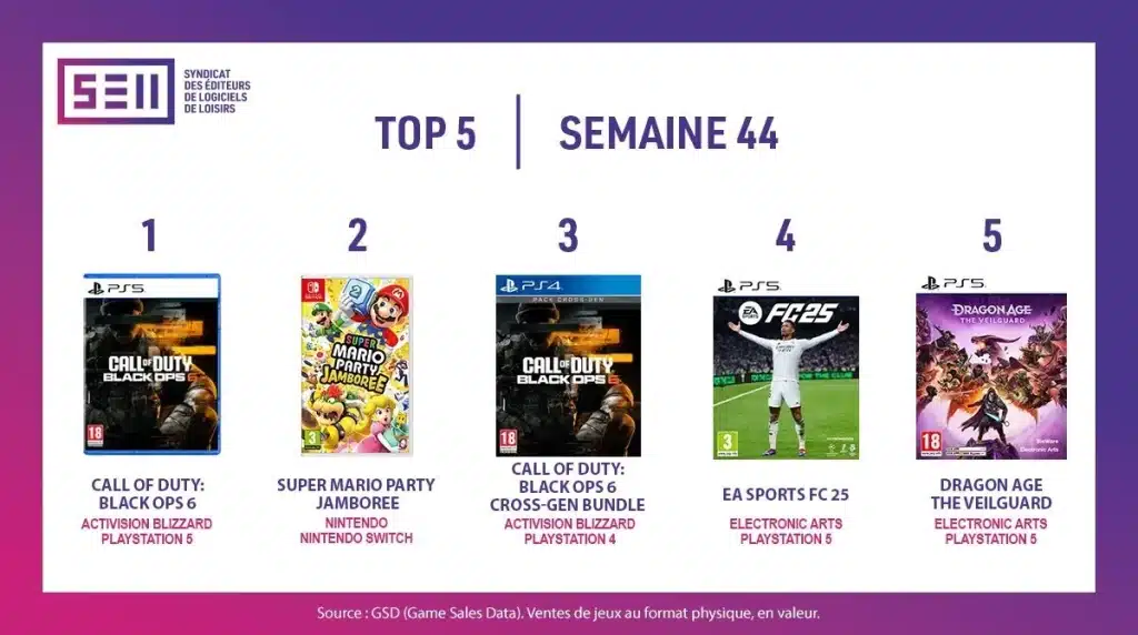 charts france 44 2024 scaled