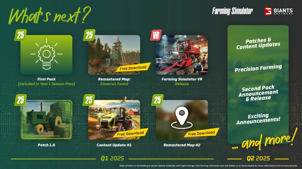 fs roadmap q1 2025 scaled