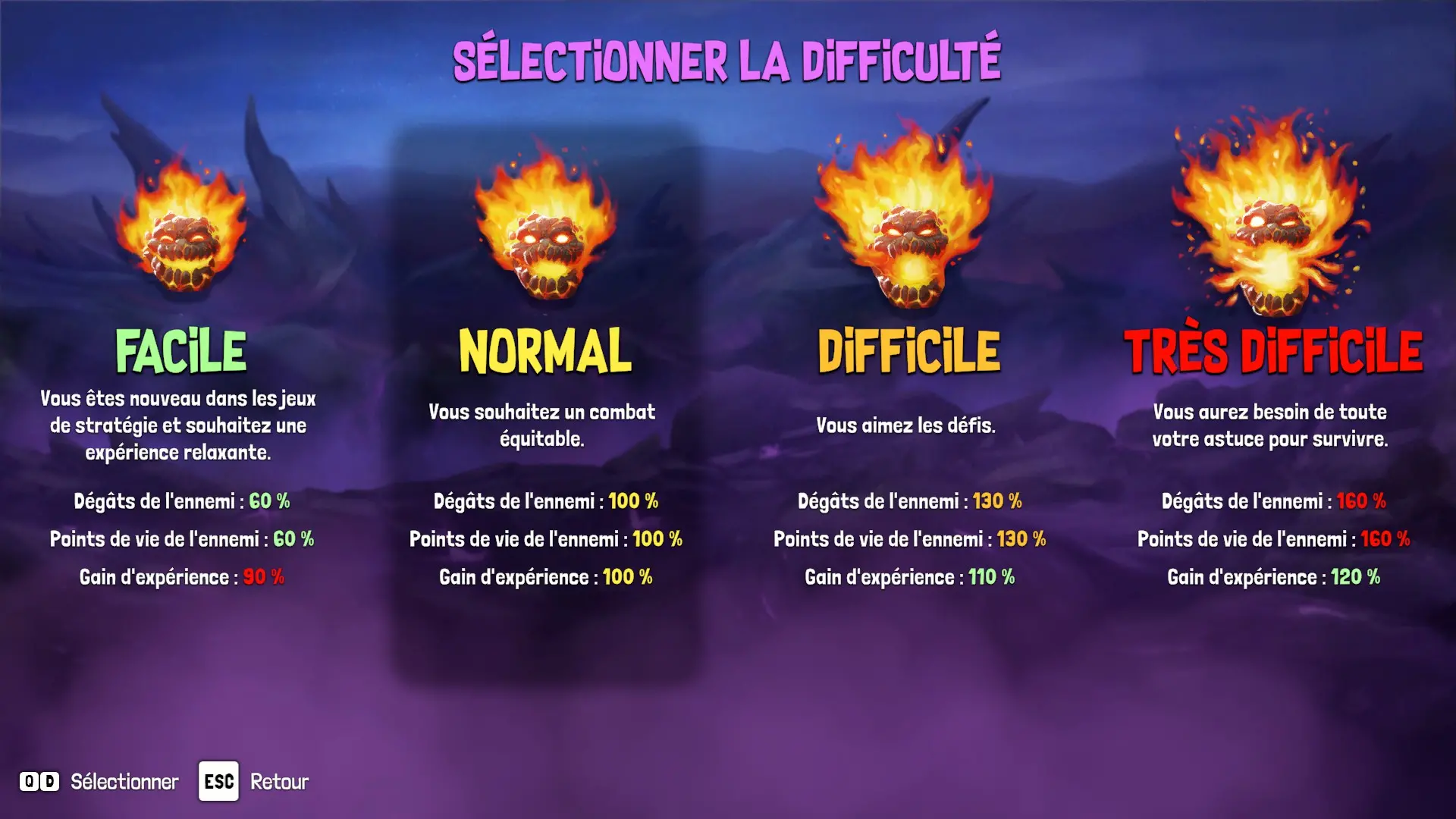 Les différents niveaux de difficulté dans Eldorador Creatures Shadowfall