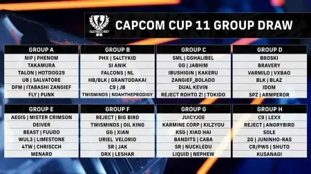 group cc11