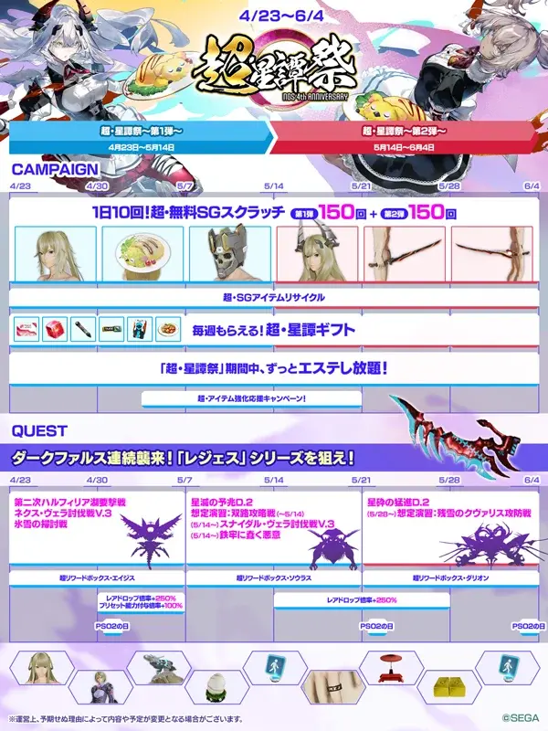 pso2 01