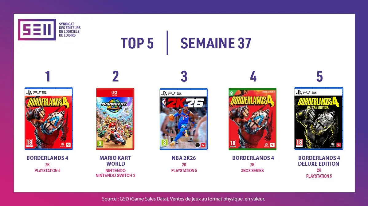 sell372025