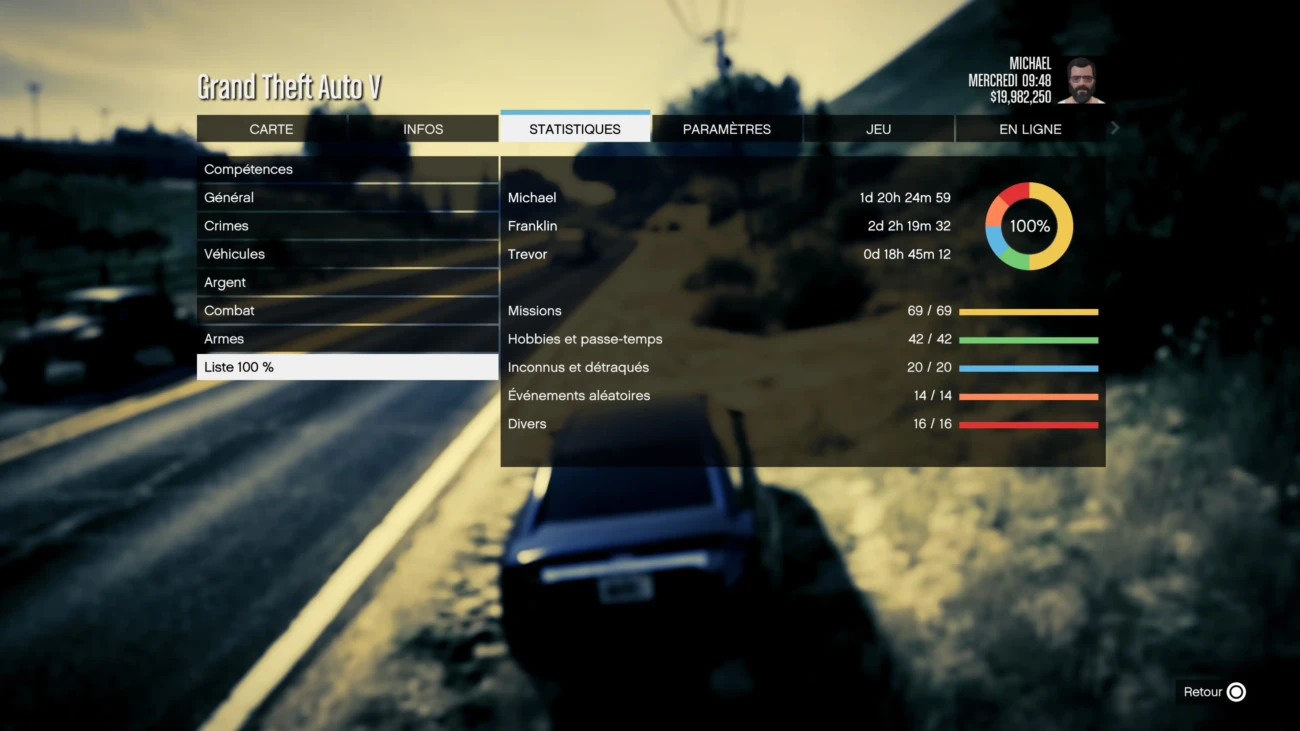 grand theft auto v 6