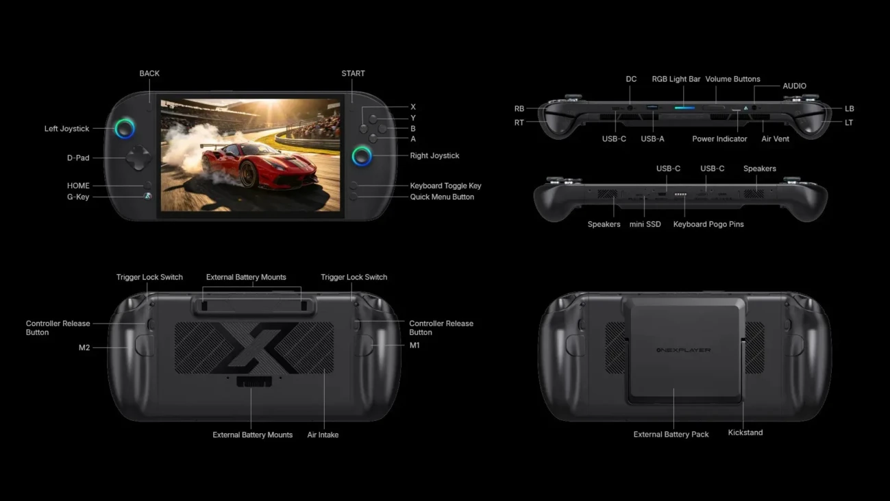 the onexplayer x2 mini pro will cost at least 2 499 image6a5e2214d74af scaled