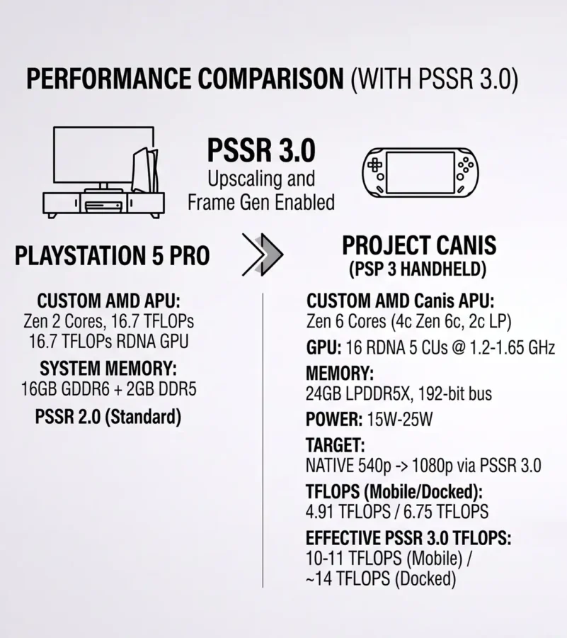 273c3q273c3q271 gpu scaled